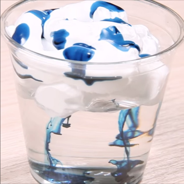raincloud in jar experiment